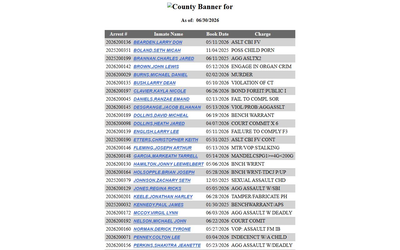 Red River County jail roster output without mugshot field
